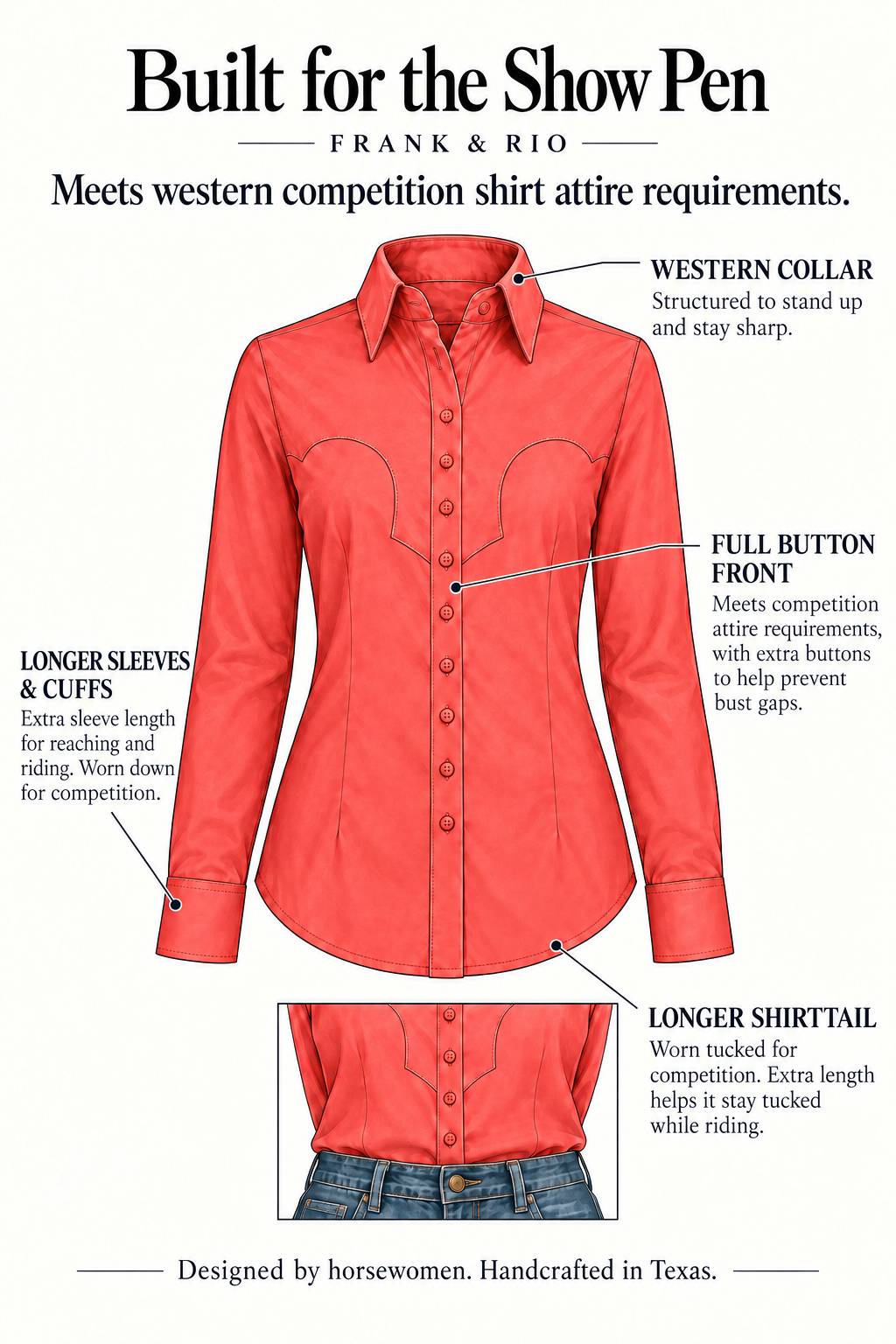 What Makes a Western Shirt Ready for the Show Pen?